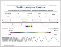 Electromagnetic radiation comes in a large range of frequencies and wavelengths. 35 Label The Electromagnetic Spectrum Worksheet Labels Database 2020