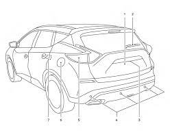 No auto lock feature for after the driver leaves the … Nissan Cdn Net