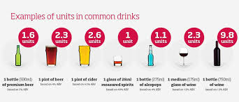 Living In Spain Drink Driving Regulations A Guiri Guide