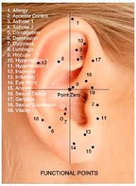 33 Best Ear Acupressure Images Acupressure Acupressure