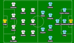 21 mag 2018 | rete 4. Grafico Italia Usa Le Formazioni Ufficiali Mancini Lancia Lasagna Berardi E Sensi