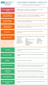 Discharge Summary