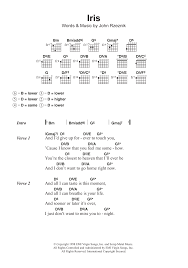Iris by Goo Goo Dolls Sheet Music for Guitar Chords/Lyrics at Sheet Music  Direct