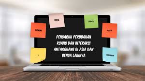 Check spelling or type a new query. Pengaruh Perubahan Ruang Dan Interaksi Antarruang Di Asia Dan Benua Lainnya By Desfin