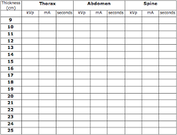 making a mas variable x ray exposure chart