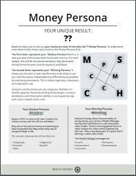 Check spelling or type a new query. Money Persona Quiz What S Your Unique Money Persona