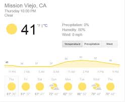 We would like to show you a description here but the site won't allow us. What Is The Temperature Outside Today