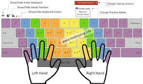 Most computers have an option to power on by using the keyboard. Online Hindi Typing Tutor Typing Master