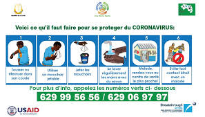 Transmission of severe acute respiratory syndrome coronavirus 2. Covid 19 Posters Guinea The Compass For Sbc
