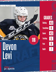 As team canada entered the edmonton bubble for the 2021 world junior championship, devon levi was a bit of an unknown. Devon Levi Elite Prospects