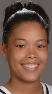 Top-ranked Delta State holds off Lady Buffs