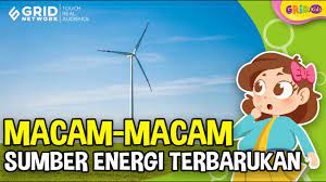 Macam Macam Sumber Energi Alternatif Untuk Kehidupan Di Bumi Youtube