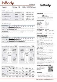 bioimpedance analysis bia healthier you dietetics