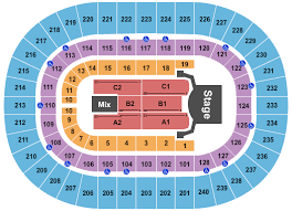 Nassau Coliseum Detailed Seating Chart Seat Numbers Nassau