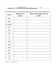 Prefixes And Suffixes Enchanted Learning