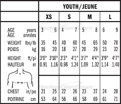 Youth Height Chart 2019