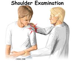 Image result for Shoulder Instability Exam