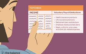 Payroll taxes are paid by both employers and employees. Doing Your Own Payroll And Payroll Taxes