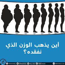 تحميل اغنيه احلام مساوي ليه غيابك طال. ØªØ­Ù…ÙŠÙ„ Ø§ØºÙ†ÙŠÙ‡ Ø§Ø­Ù„Ø§Ù… Ù…Ø³Ø§ÙˆÙŠ Ù„ÙŠÙ‡ ØºÙŠØ§Ø¨Ùƒ Ø·Ø§Ù„ ØªØ­Ù…ÙŠÙ„ Ø§ØºÙ†ÙŠÙ‡ Ø§Ø­Ù„Ø§Ù… Ù…Ø³Ø§ÙˆÙŠ Ù„ÙŠÙ‡ ØºÙŠØ§Ø¨Ùƒ Ø·Ø§Ù„ Rev Father Raphael