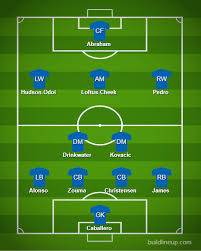 Southgate will name his england squad on tuesday, june 1. Premier League Comparing The Top Six S Second Xis As Liverpool And Manchester City Prepare For New Season Without Stars