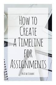 How To Create A Timeline For College Assignments So That You Beat Procrastination And Get The Best Gr Going Back To College College Advice College Jobs Student