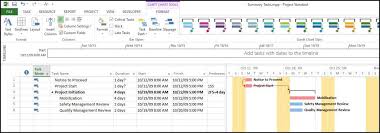 Microsoft Project Summary Tasks Dependencies Microsoft