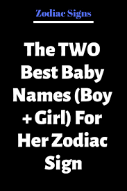 Pin On Babies Name