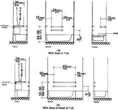 Ada Bathroom Ada Grab Bar Requirements Grab Bars In Bathroom Ada Bathroom Bathroom Dimensions
