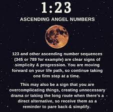 Ascending Angel Numbers Angel Numbers Numerology Numbers Numbers