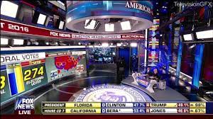 Check spelling or type a new query. Fox News Studio F Debut Election Night 2016 Youtube