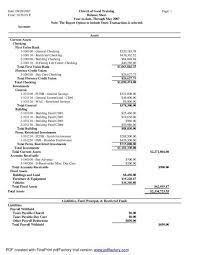 Example Of A Balance Sheet Balance Sheet Template Balance Sheet Spreadsheet Template