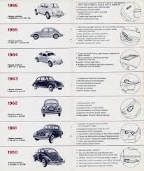 August 2015 Vw Beetle Classic Volkswagen Beetle Vw Beetles
