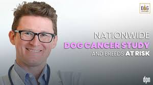 Nationwide Dog Cancer Study and Breeds at Risk