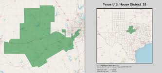 Image result for Commander TX-25