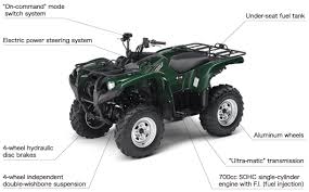 Image result for Gray Green 2008 Trans Wheel