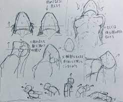 仰け反り