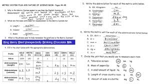 Metric System Units Abbreviations World Of Reference