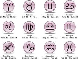 Fortunately, luck and dexterity will allow you to rediscover equilibrium and give consistency to your plans. Zodiac Signs Predict Life In 2021 Common Sense