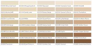 Exterior Paint Colors