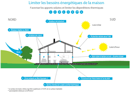 Epingle Sur Nina Jimmy