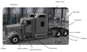 Parts Of A Semi Truck Diagram Truckfreighter Com In 2020 Truck Engine Trucks Freightliner Trucks