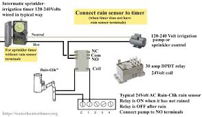 The single pole means that it can control only one circuit while the single throw means its pole has only one position in which it can conduct. Wire Diagram No Relay