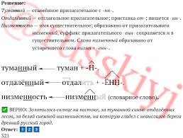 • 36 типовых экзаменационных вариантов, составленных в соответствии с проектом демоверсии ким егэ по русскому языку. Ege Zadanie 15 Teletype