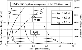 The director has achieved the quite complicated task of creating a film with only one actor and using a single set. Collector Voltage An Overview Sciencedirect Topics