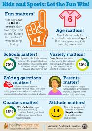 Reasons why kids should play sports. When Children Have Fun Playing Sports They Are More Likely To Remain Involved In Athletic Programs And Stay Physically Active Throughout Childhood Realizing L