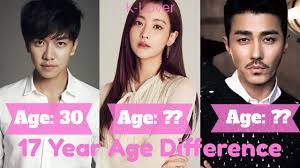 A korean odyssey cancellation confirmed: Hwayugi Korean Drama Cast Age Difference Youtube