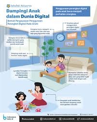 See more of literasi digital marketing on facebook. Infografis Literasi Digital Literasi Digital