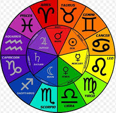 Here, everything you need to know about the cancer zodiac sign, including key personality traits and what signs are compatible with cancer in friendship and related: Colours To Wear According To Your Zodiac Sign Fakaza News