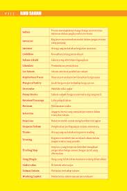 Buku, aplikasi, situs terpercaya bahkan mengikuti training. Ilmu Saham Book By Belvin Tannadi Gramedia Digital