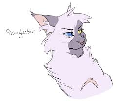 Right down to the nicks and scars. Tennelle Flowers Tumblr Blog Gallery